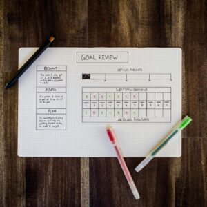 Cómo Establecer Metas Realistas y Alcanzables en el Aprendizaje del Inglés